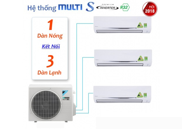 Kết nối tối đa 3 dàn lạnh